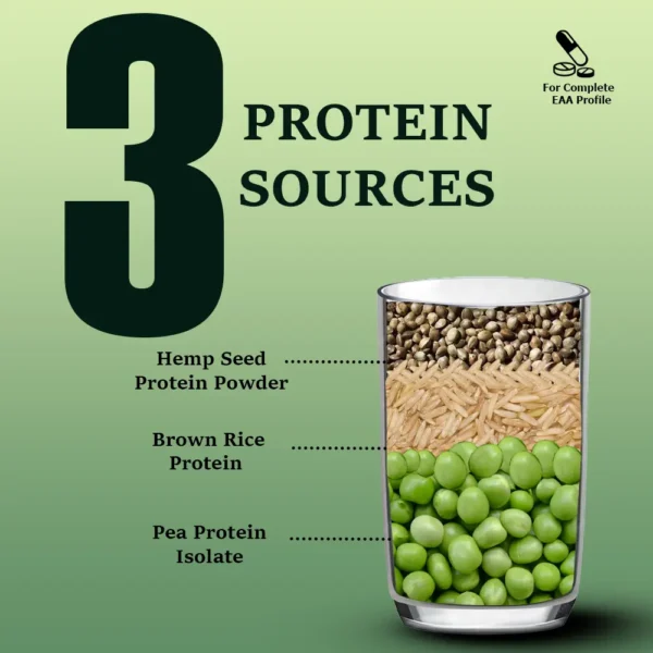Vegan Lean Plant Protein - Image 4