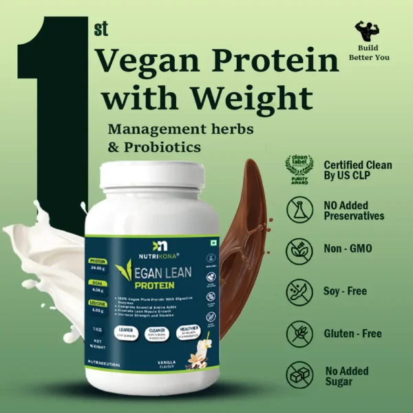 Vegan Lean Plant Protein - Image 2